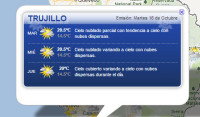 pronostico-del-tiempo-trujillo-16-oct