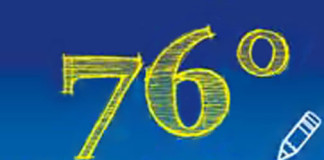 76° Aniversario de la Facultad de Educación de la UNT