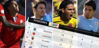 Tabla de posiciones de las eliminatorias Brasil 2014