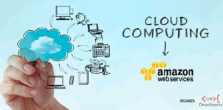 Seminario de Emprendimiento en Computación en la Nube en la UNT