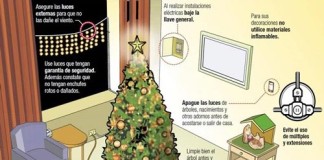 Hidrandina promueve campaña preventiva Navidad con seguridad