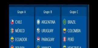 Definen grupos en COPA AMÉRICA 2015
