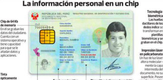 DNI electrónico ganó premio como mejor Documento de la Región