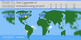 Google usará Energía Renovable para sus Centros de Datos