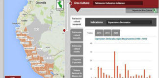 Ministerio de Cultura presentó plataforma INFOCULTURA