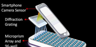 Crean gadget para iPhone que detecta el cáncer con un 99% de precisión