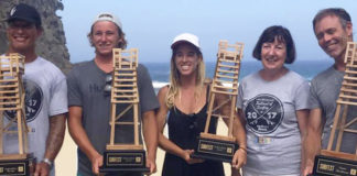 Peruana Brissa Málaga campeona en el Lake Mac Festival of Surfing 2017