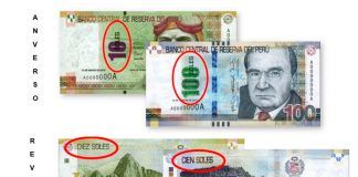 Indecopi recuerda que los Bancos retendrán billetes que no cumplan con tres medidas de seguridad