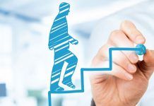 Pilares para una correcta gestión del talento humano