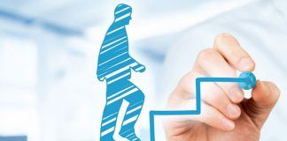 Pilares para una correcta gestión del talento humano