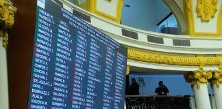 El pleno del Congreso aprueba por mayoría la cuestión de confianza del Ejecutivo