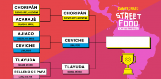 ¡Vota por el Ceviche! nuestro plato lidera concurso de la serie de Netflix «Street Food Latinoamerica»